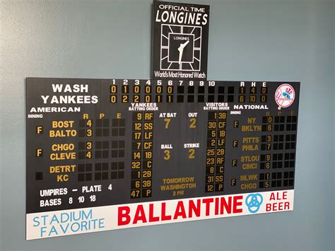 yankees scoreboard